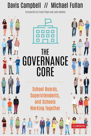 Governance Core