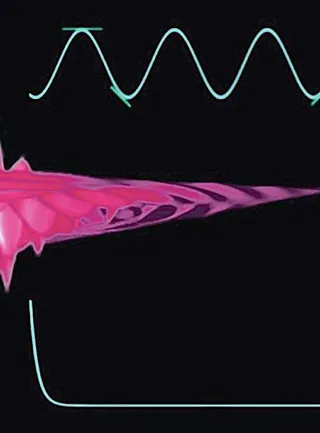 My (2) Cents on Calculus