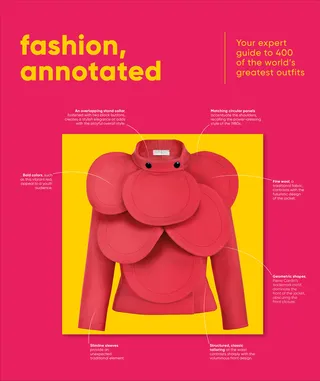 Fashion: Annotated