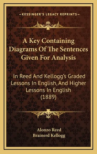 A Key Containing Diagrams Of The Sentences Given For Analysis
