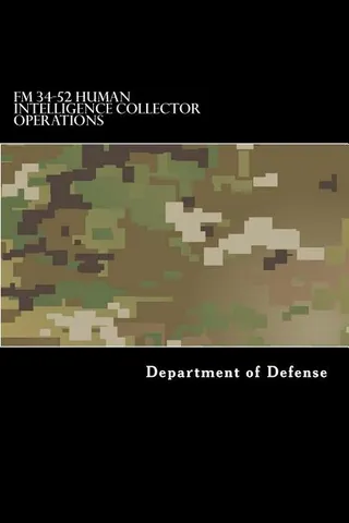Human Intelligence Collector Operations