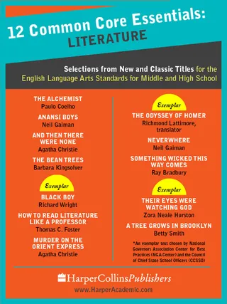 12 Common Core Essentials