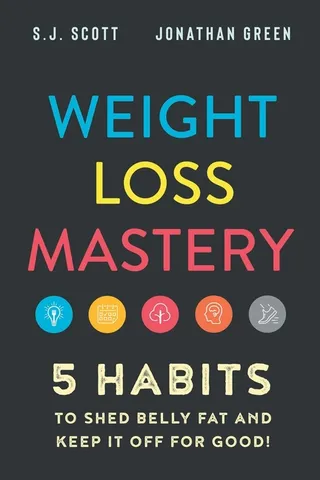 Weight Loss Mastery