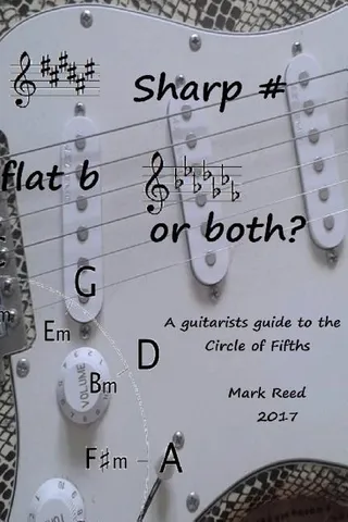 Sharp # Flat b or Both?