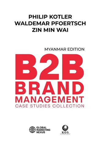 B2B Brand Management