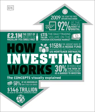 How Investing Works