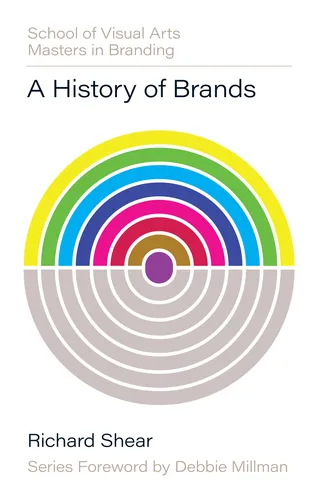 History of Brands