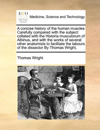 A Concise History of the Human Muscles